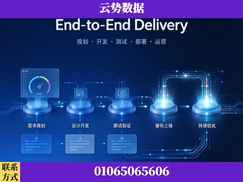 铜仁-End-to-End Delivery
